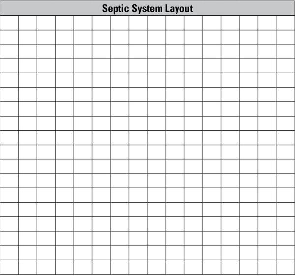 Septic system layout.